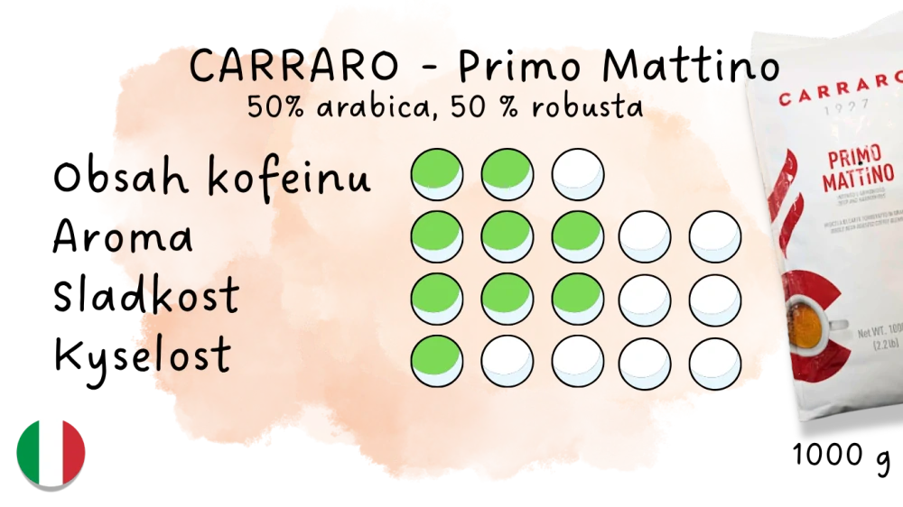 Káva CARRARO-Primo Mattino, 1000 g, zrnková